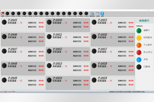 IE 4.0/Data acquisition & analysis